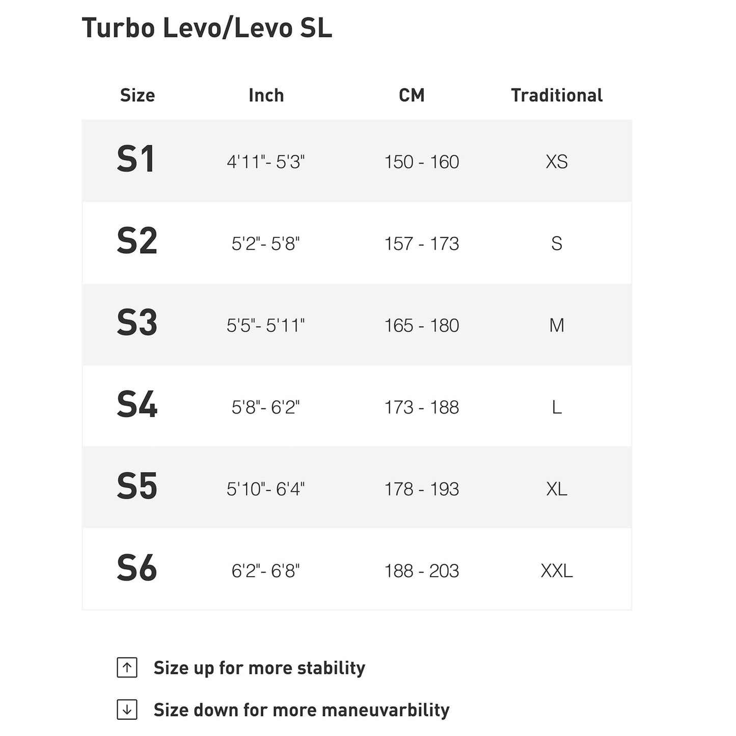 specialized 2023 turbo levo comp alloy full suspension electric mountain bike