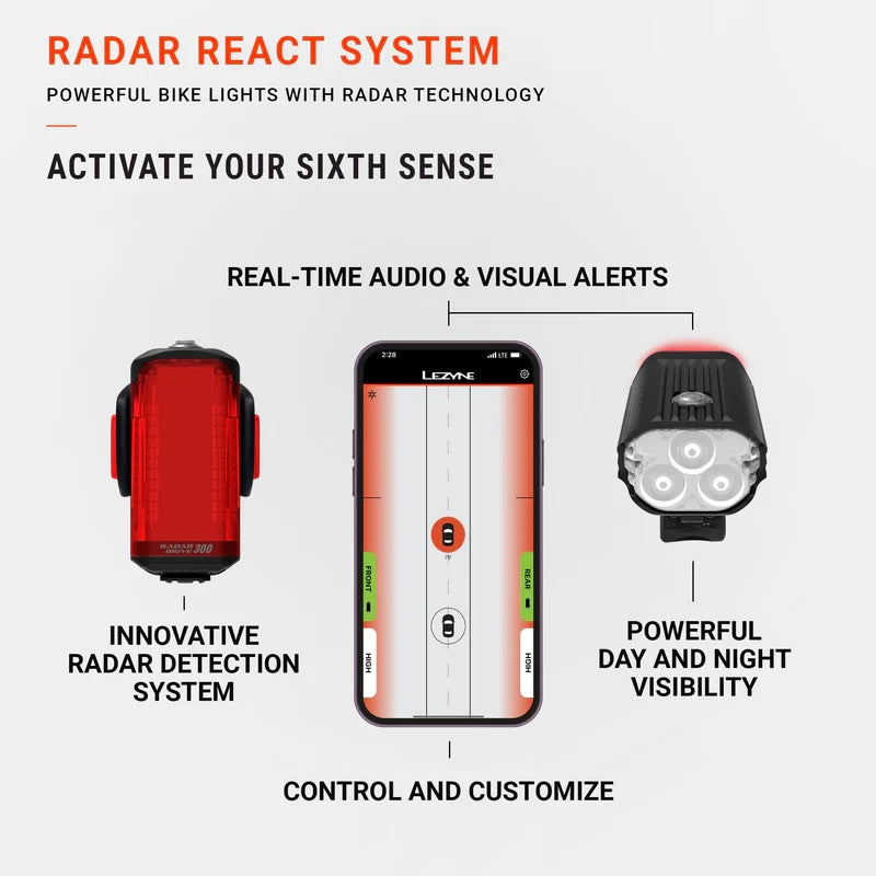 lezyne lezyne radar react light system