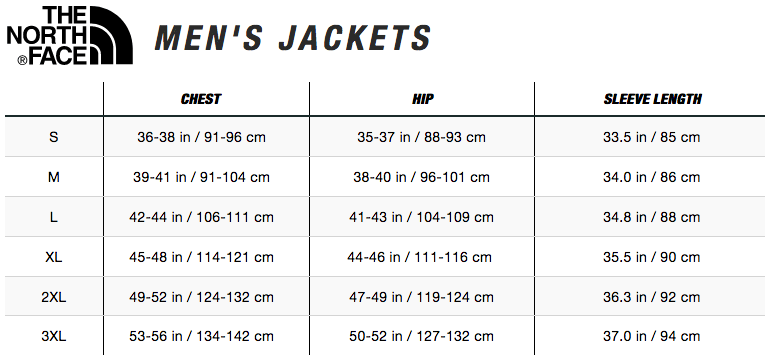 north face mens jacket size chart