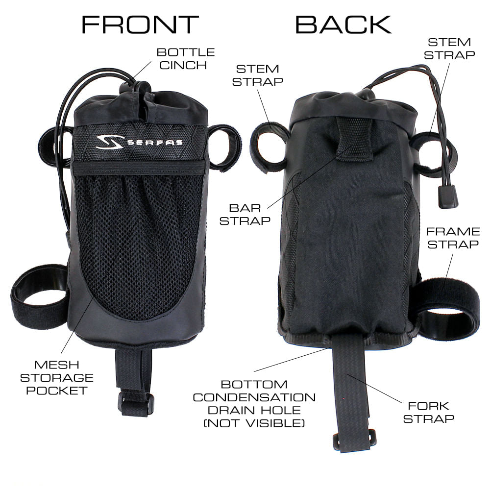 Serfas HANDLEBAR FEED BAG Bike Bags ERIK'S – ERIK'S Bike Board