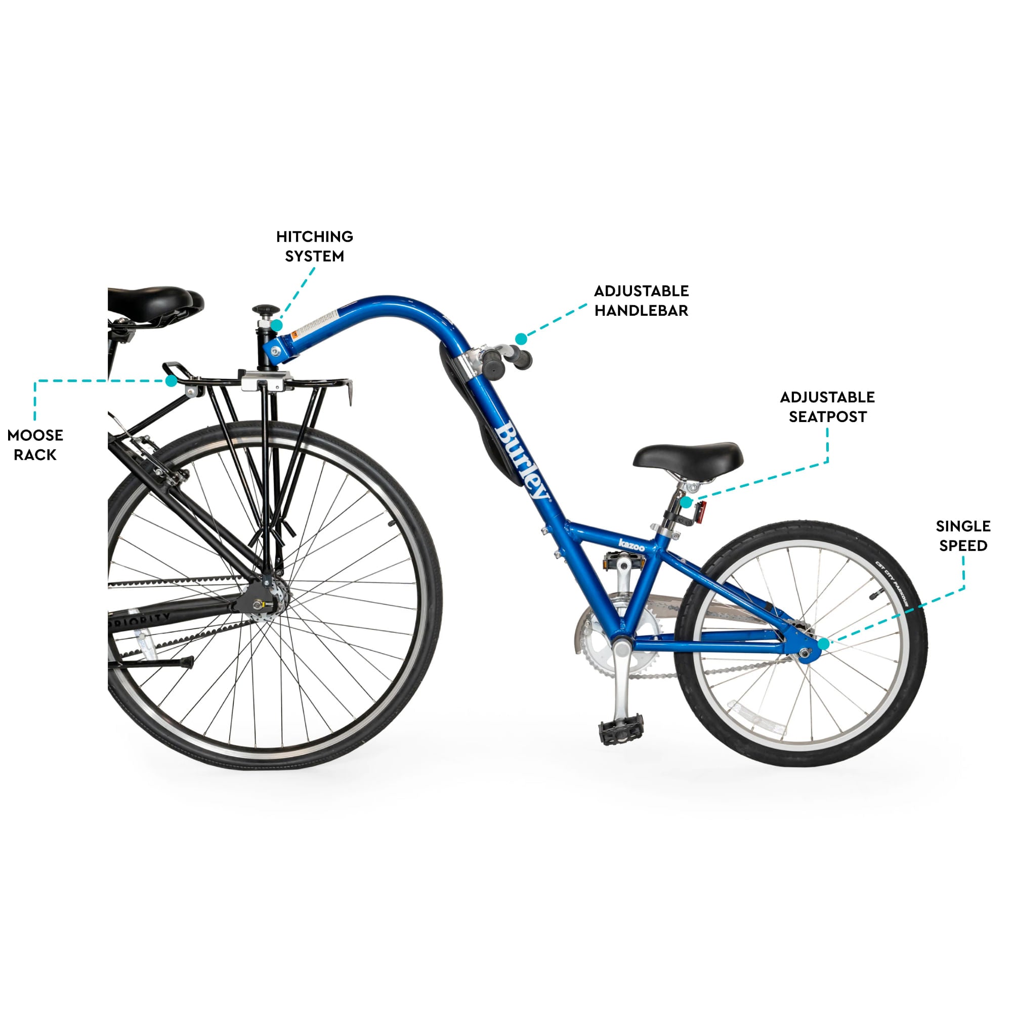 Burley KAZOO | Tag Along Bikes | ERIK'S – ERIK'S Bike Board & Ski