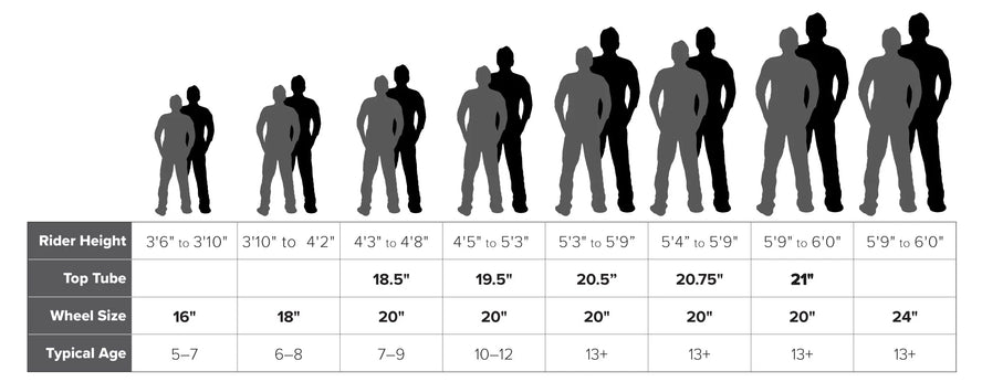 BMX Bike Buying Guide ERIK S Bike Board Ski