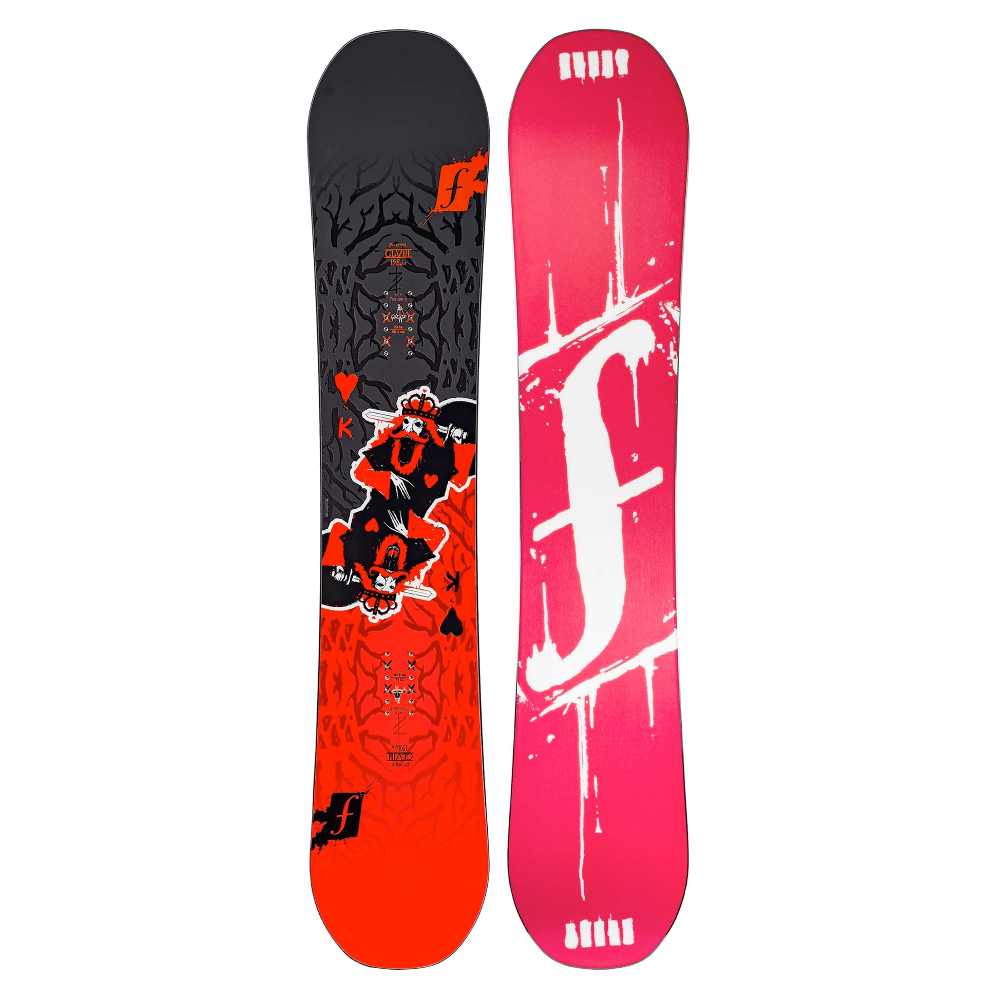 peak rider snowboarding mod GNU Rider's Choice Snowboard 2026 Ski Pro AZ @sebtoots has done it again