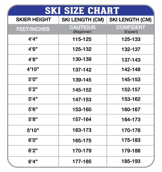 What Size Skis Should I Use? Find Your Perfect Fit Fast