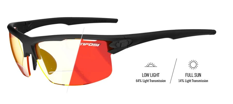 tifosi rivet readers