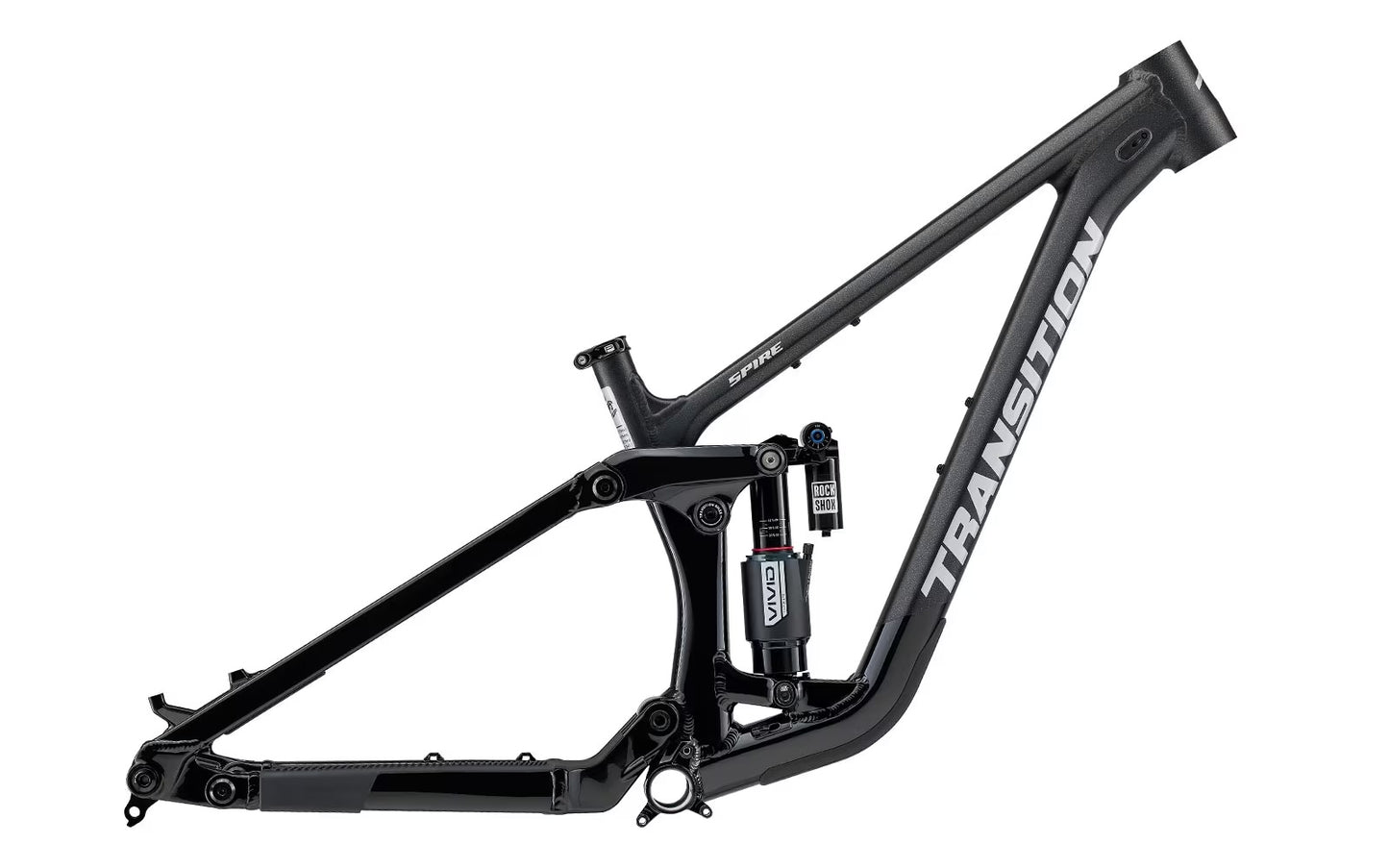 transition sprie al frameset
