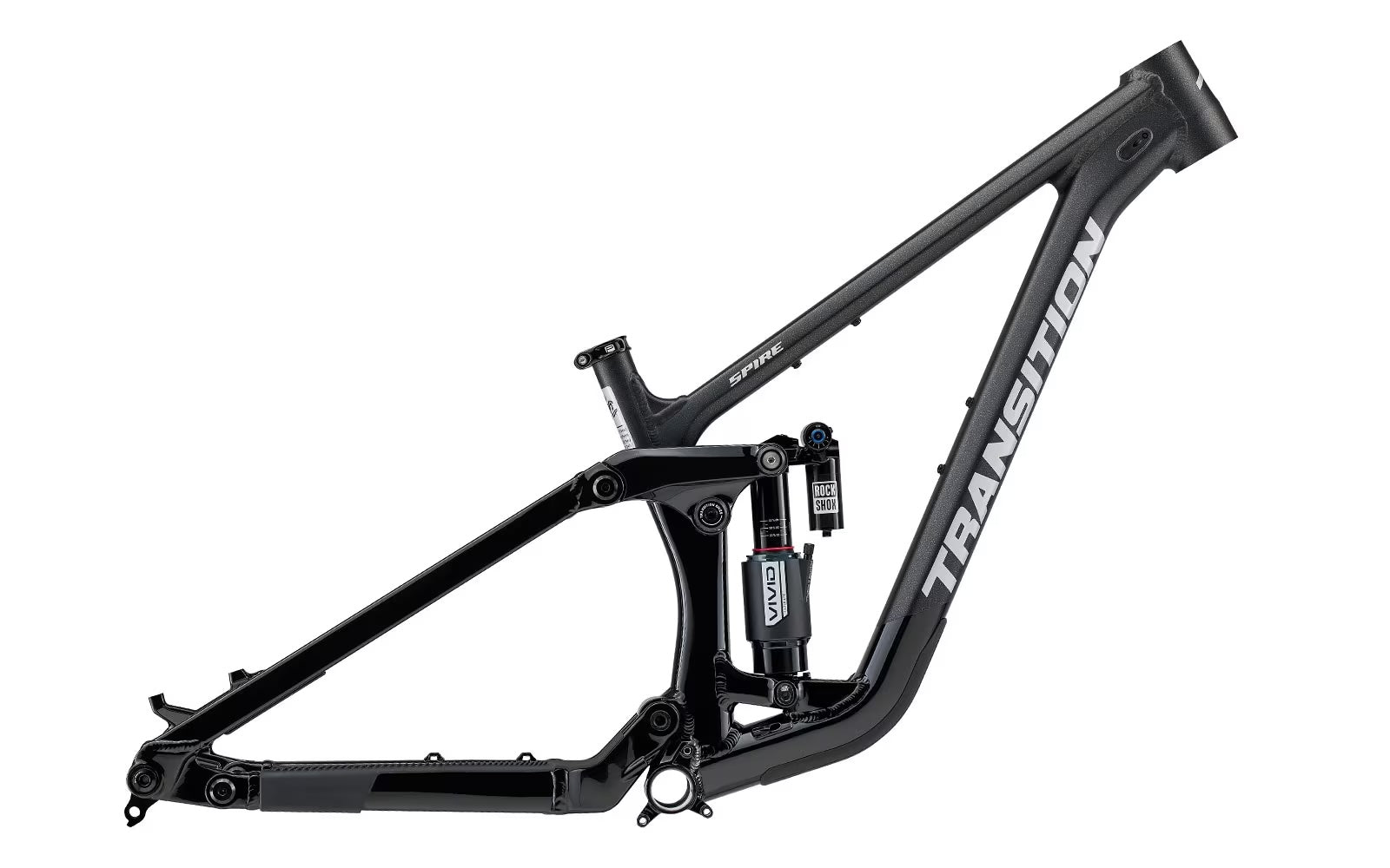 transition sprie al frameset